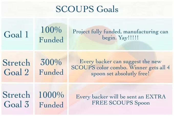 SCOUPS Spoon - The ladle with a Soft Top